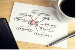 factores básicos del SEO