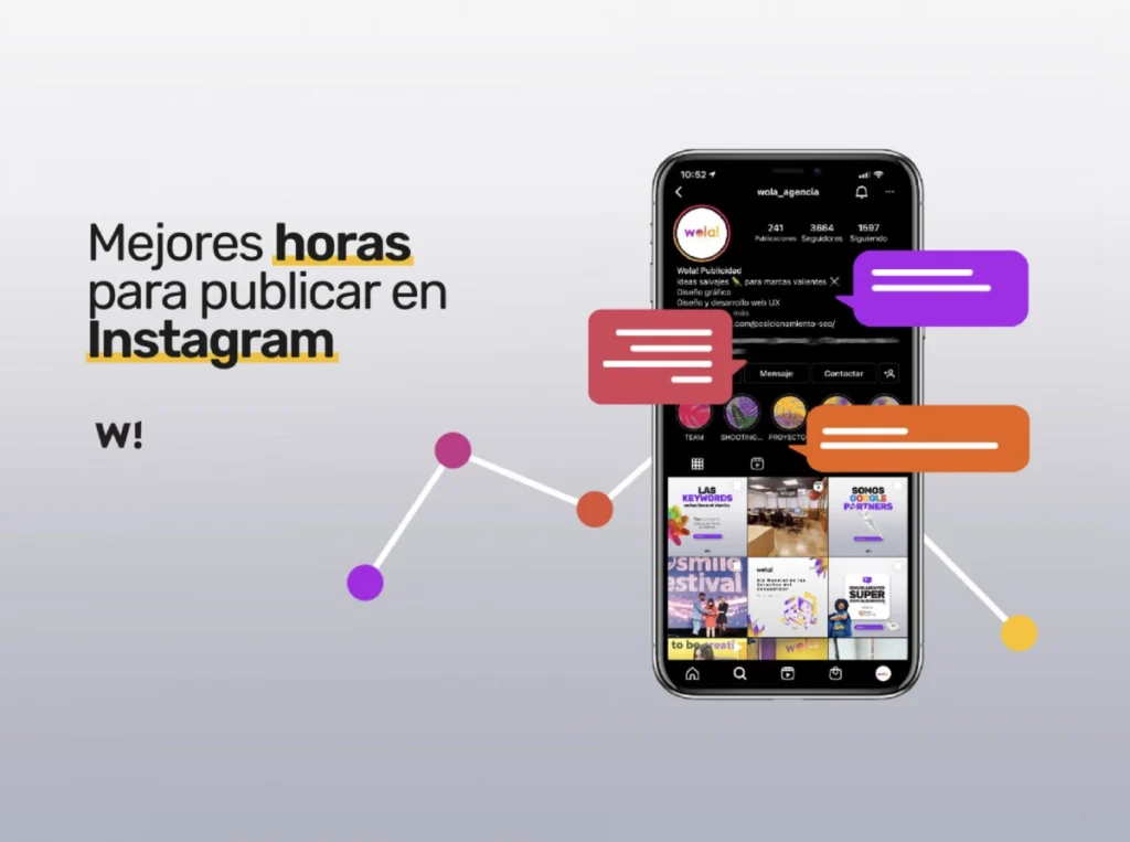 ¿Cuáles son las mejores horas para publicar en Instagram?